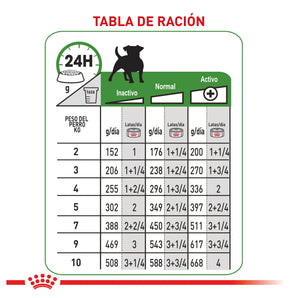 Alimento Húmedo Royal Canin Beauty Adult